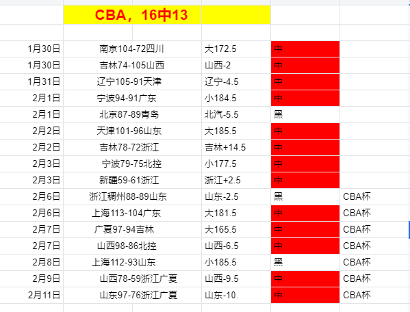 常规赛,浙江迎战新,万博足球,万博足球,足球赛事资讯,足球比赛赛程,足球比赛动态,足球赛事平台