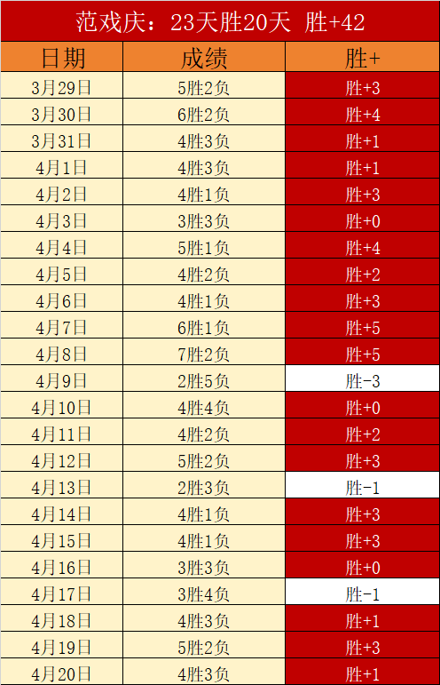 国米八连胜,势头强劲,积分榜领跑,万博足球,足球赛事资讯,足球比赛赛程,足球比赛动态,足球赛事平台