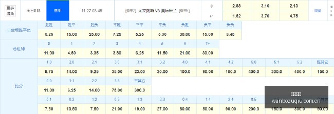 勇士夺冠无,望库里或转,投马刺取代,万博足球,足球赛事资讯,足球比赛赛程,足球比赛动态,足球赛事平台
